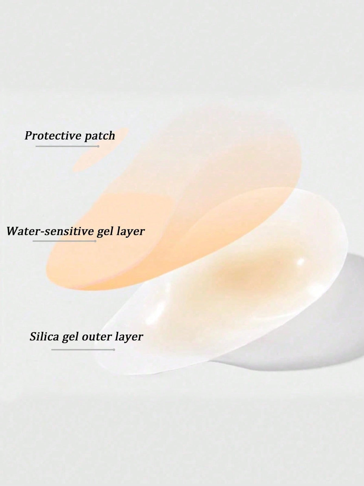 1 Pair Invisible Self-Adhesive Nipple Pasties, Washable Anti-Rub Coverage Pads, Soft Discreet Accessory for Halter Tops, Swimming, Spa & Daily Outfits